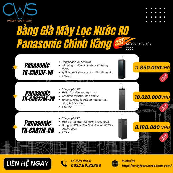 Giá Máy lọc nước Panasonic - Công nghệ RO