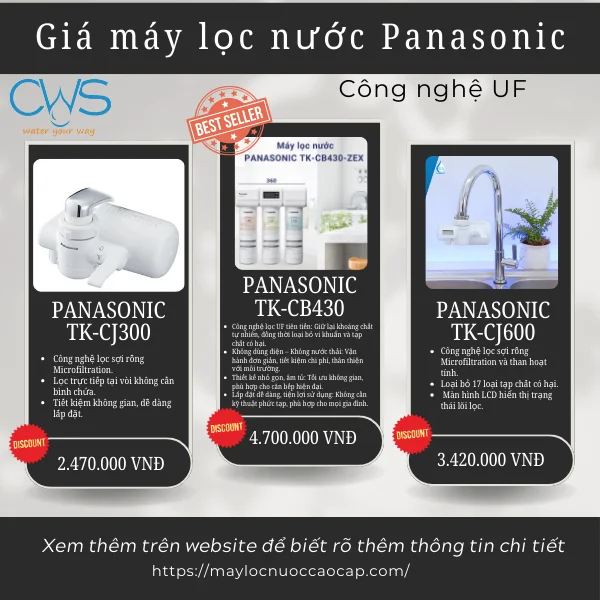 Giá Máy lọc nước Panasonic - Công nghệ UF