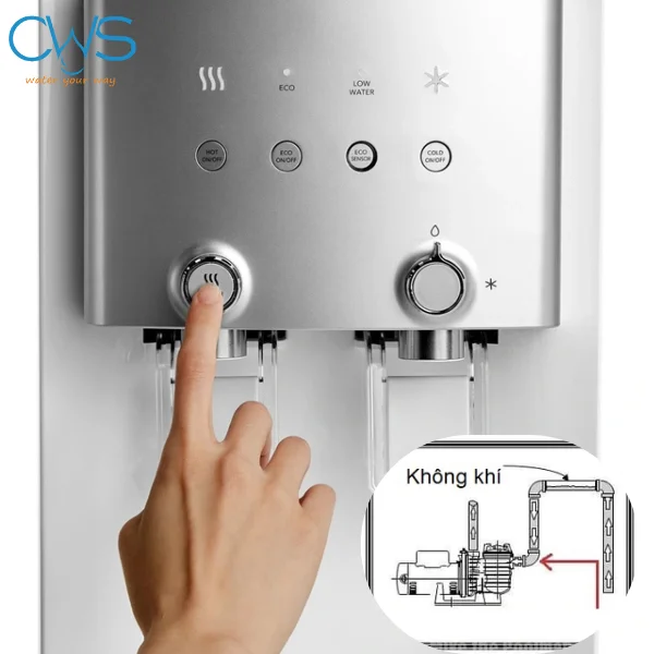 Máy lọc nước Coway chảy yếu có thể bị kẹt không khí bên trong