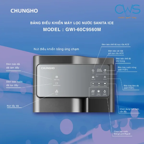 Hệ thống điều khiển bằng gương bóng sang trọng