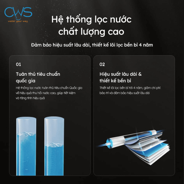 Hệ Thống Lọc Nhiều Giai Đoạn Tiên Tiến - Giữ Lại Khoáng Chất, Loại Bỏ Tạp Chất