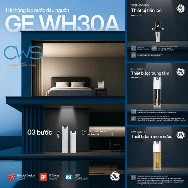 Hệ thống lọc tổng GE WH30A đầu nguồn