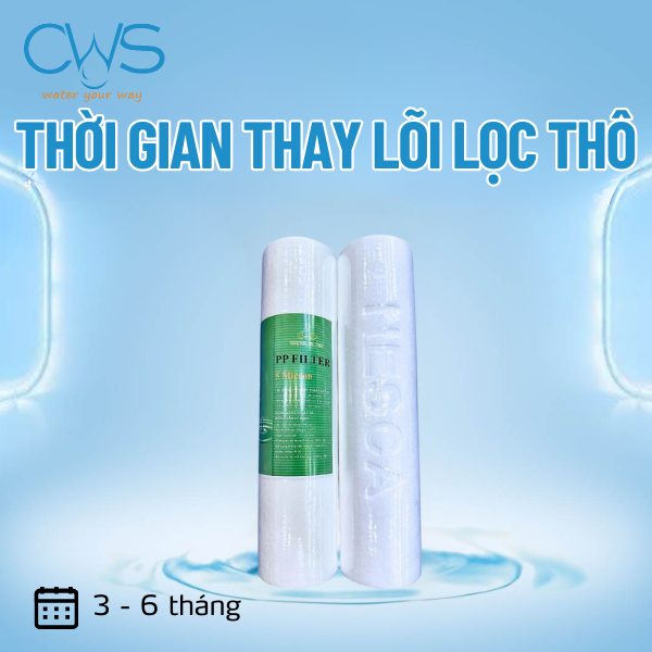 Thời gian thay lõi lọc thô
