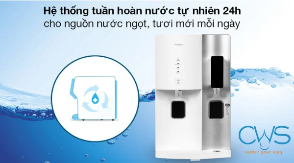 Hệ thống tuần hoàn nước tự nhiên NWPW trong máy lọc nước Chungho Tiny 300 UV