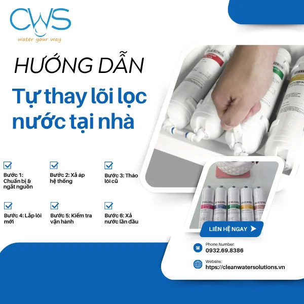 Lõi lọc nước Stiebel Eltron Cloud - Hướng dẫn thay lõi ngay tại nhà