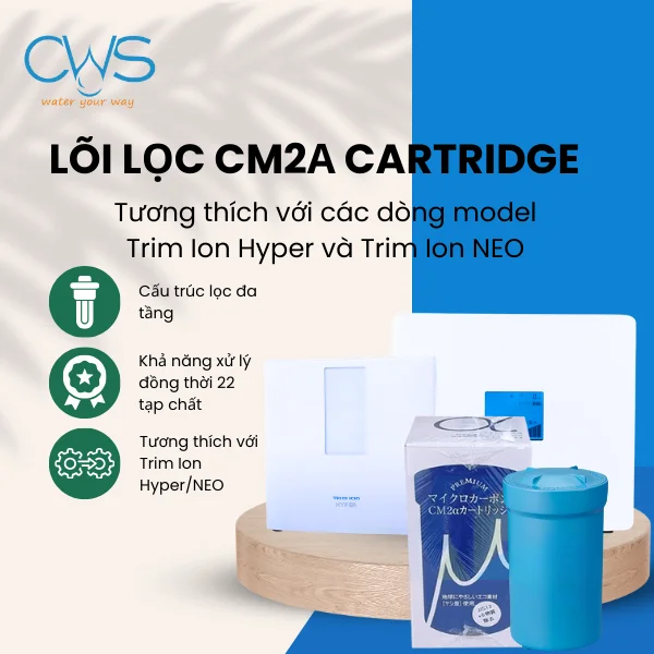 Khả năng tương thích của lõi lọc CM2α Cartridge