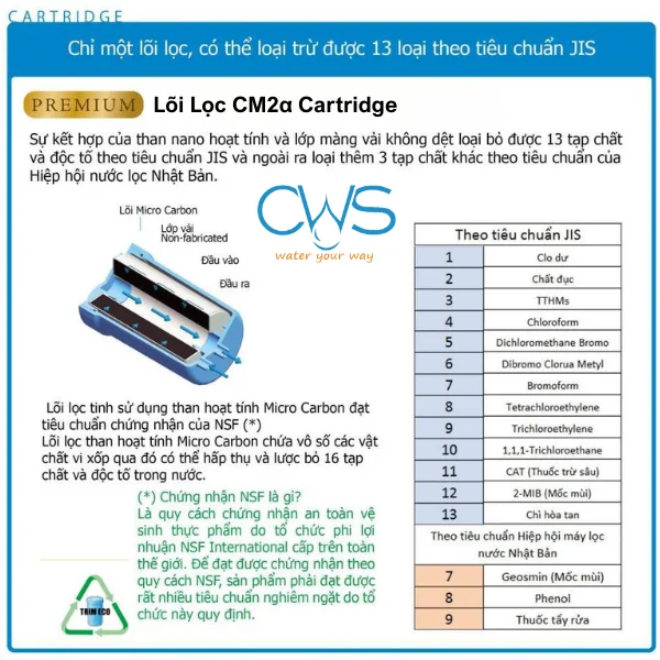 Khả năng xử lý 22 tạp chất theo tiêu chuẩn JIS và JWPA của lõi lọc Trim Ion