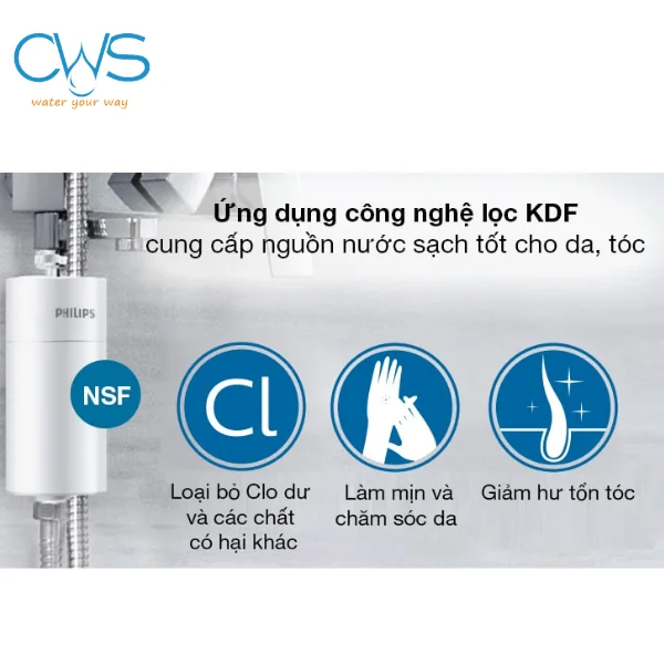 Bộ lọc nước vòi sen Philips AWP1775WH/74 - Loại bỏ Clo và các tạp chất có hại
