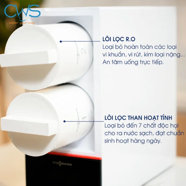 Địa chỉ mua máy lọc nước Vitopure S4-RO-400G Pro sẽ giúp bạn lọc sạch tối đa nhưng vẫn giữ khoáng