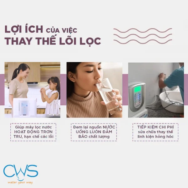 Lợi ích của việc thay lõi lọc OSG HUR-K đúng hạn 
