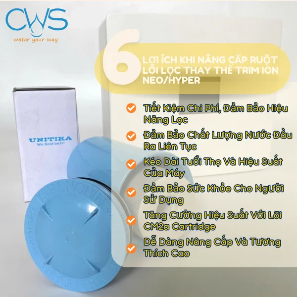 Lợi Ích Khi Nâng Cấp Ruột Lõi Lọc Thay Thế Trim Ion Neo/Hyper