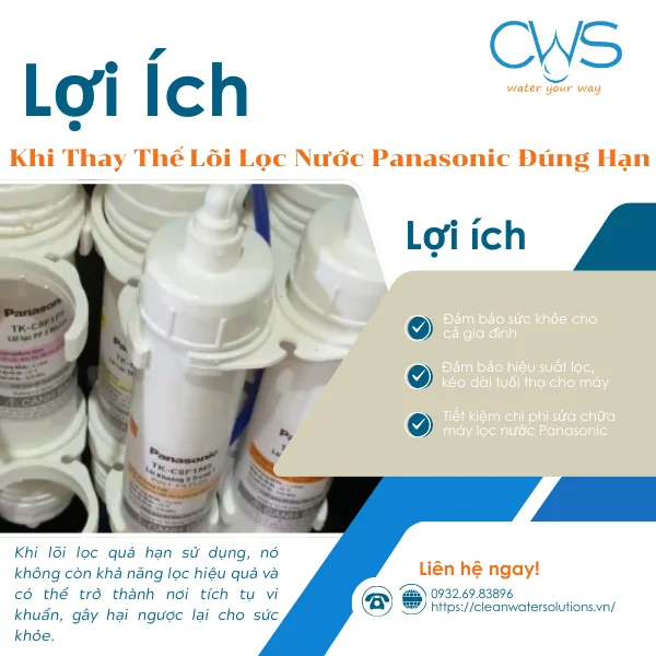 Lợi Ích Khi Thay Thế Lõi Lọc Nước Panasonic Đúng Hạn