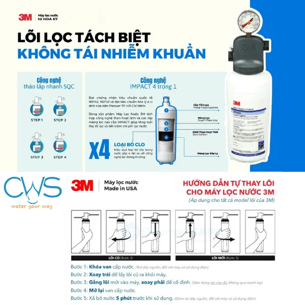 Lõi lọc máy lọc nước 3M sử dụng công nghệ IMPACT có kích thước nhỏ hơn