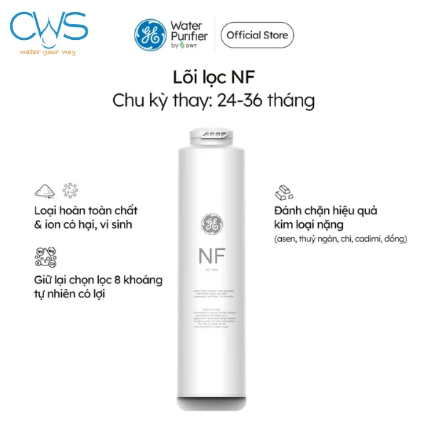 Lõi lọc NF (NanoFiltration)