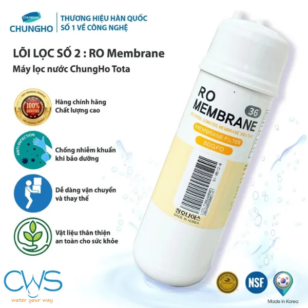 Lõi lọc nước RO Membrane Chungho TOTA