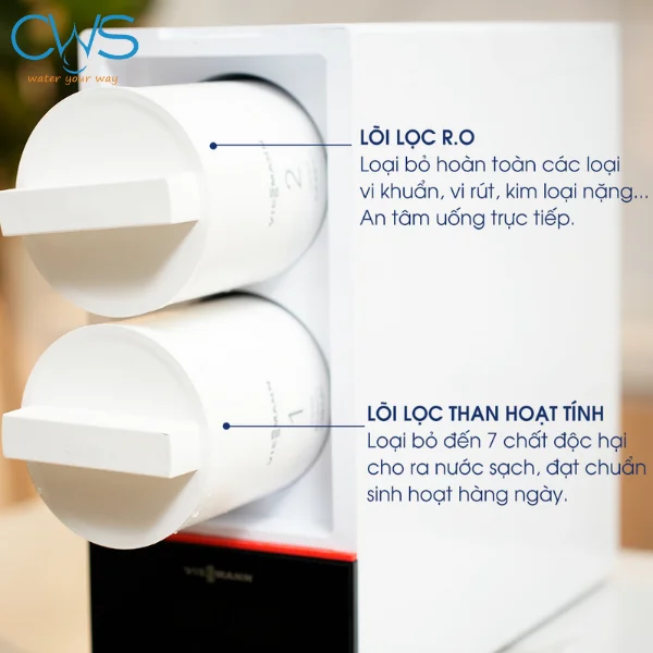 Đánh giá máy lọc nước Vitopure S4-RO-400G Pro lõi lọc RO 4in1