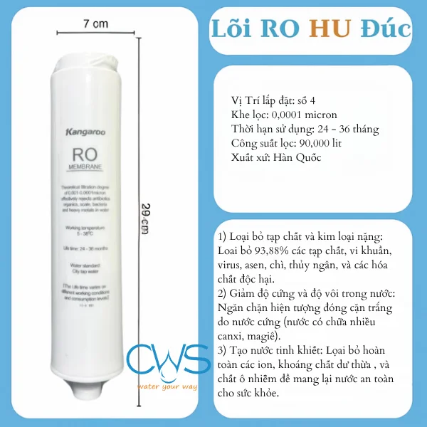Lõi lọc RO - Membrane (RO)