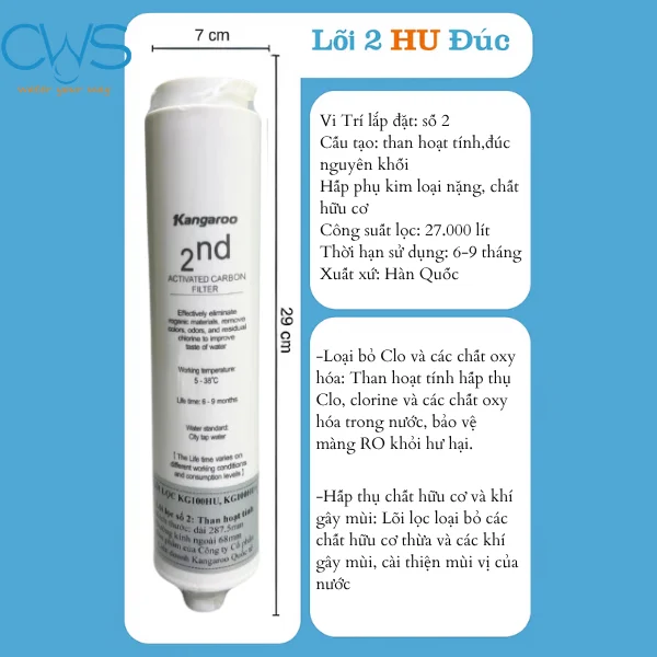 Lõi số 2 - GAC Filter