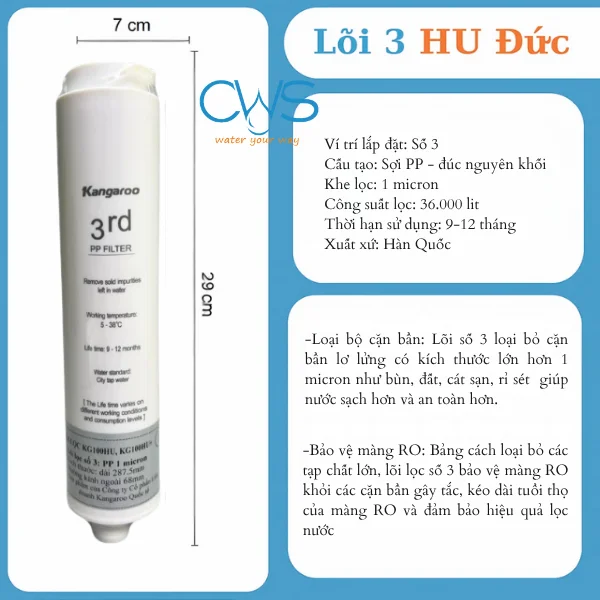 Lõi số 3 - CTO Filter