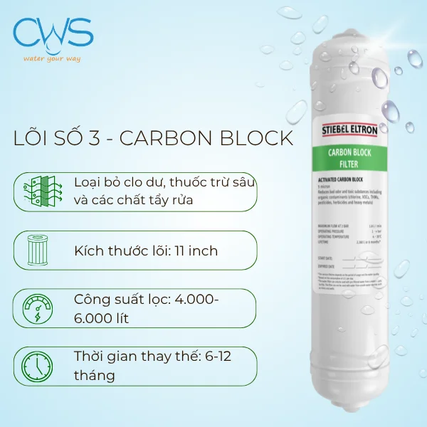 Lõi lọc nước Stiebel Eltron Cloud - Lõi số 3: Carbon Block