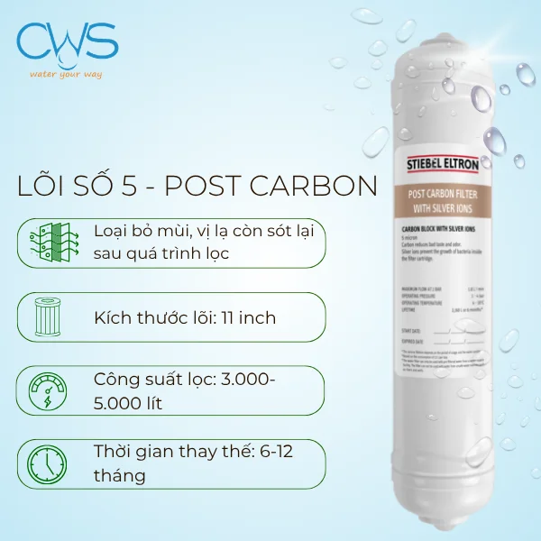 Lõi lọc nước Stiebel Eltron Cloud - Lõi số 5 Post Carbon