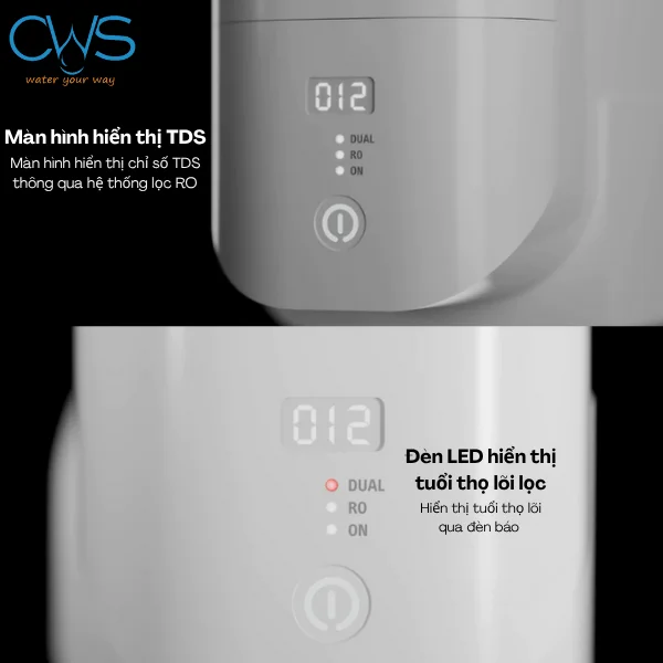 Màn hình hiển thị chỉ số TDS và Hệ thống cảnh báo thông minh