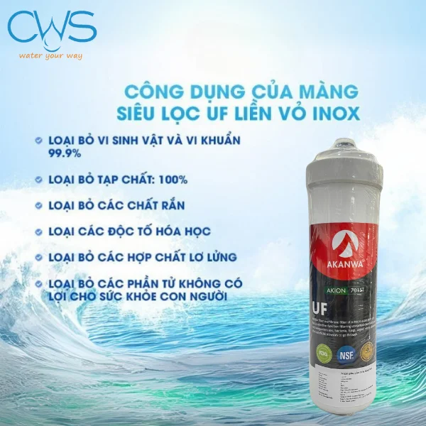 Màng lọc UF thế hệ mới