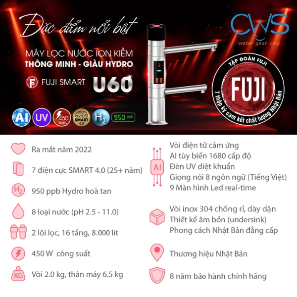 Máy điện giải ion kiềm Fuji Smart U60