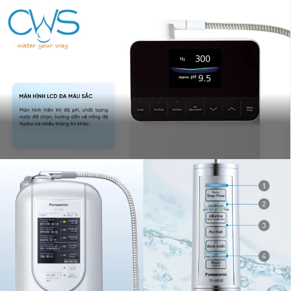 Máy điện giải ion kiềm Panasonic sở hữu màn hình LCD đa sắc, đèn báo trên bảng điều khiển tiện lợi