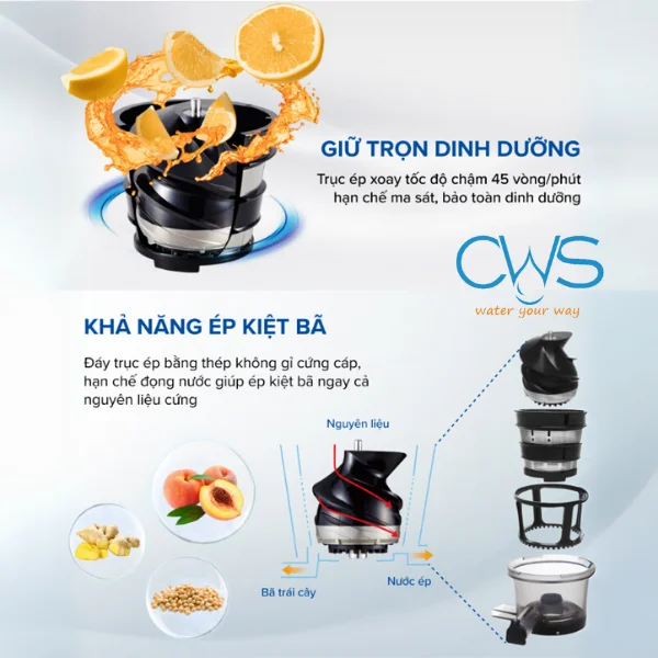 Máy Ép Chậm Panasonic MJ-L500SRA Ép Kiệt Nước, Giữ Trọn Dinh Dưỡng