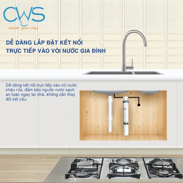 Máy lọc nước Chungho FLUUX FX21S sở hữu thiết kế undersink nhỏ gọn