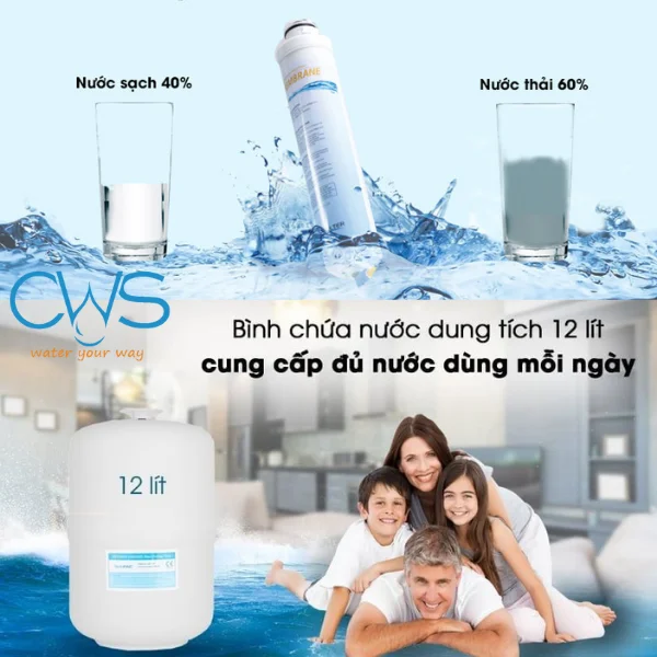 Máy lọc nước Chungho M9 sở hữu dung tích lớn, công suất lọc mạnh mẽ