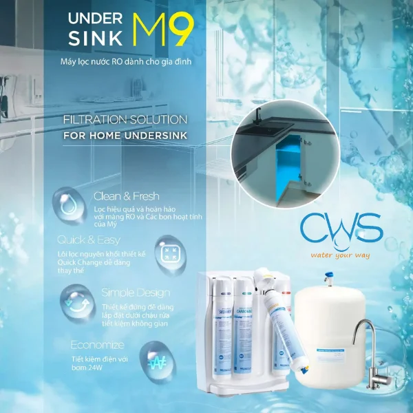 Máy Lọc Nước Chungho M9 Undersink - Lọc Sạch Nhanh Chóng, Tiết Kiệm Không Gian