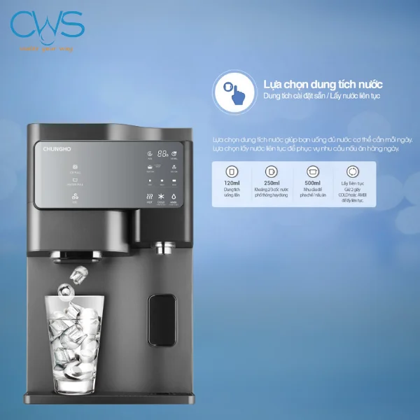 Máy Lọc Nước Chungho Sanita Ice với đa dạng dung tích nước khác nhau cho nhu cầu sử dụng