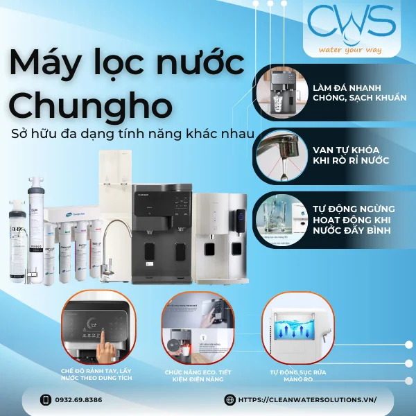 Máy lọc nước Chungho sở hữu đa dạng tính năng khác nhau