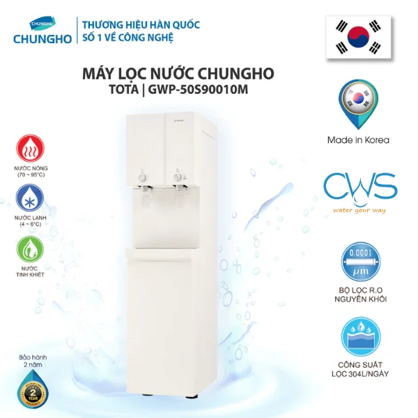 Máy Lọc Nước Chungho TOTA GWP-50S90010M - Lựa Chọn Hoàn Hảo Cho Gia Đình, Văn Phòng