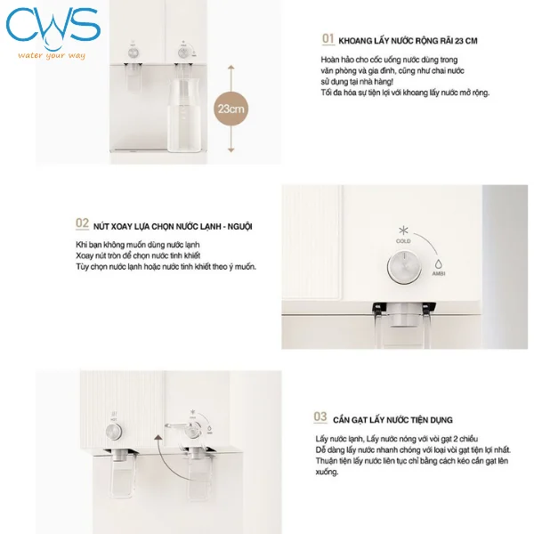 Máy Lọc Nước Chungho TOTA GWP-50S90010M với đa dạng tiện ích vượt trội
