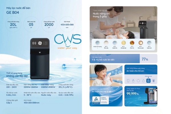Máy lọc nước để bàn GE B04