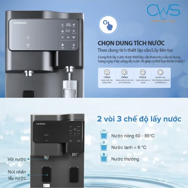 Máy lọc nước khử trùng Chungho Sanita cung cấp đa dạng loại nước, đa dạng dung tích