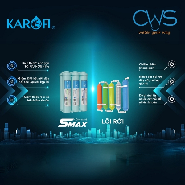 Những nâng cấp trên bộ lõi Smax hiệu suất cao HP 6.0