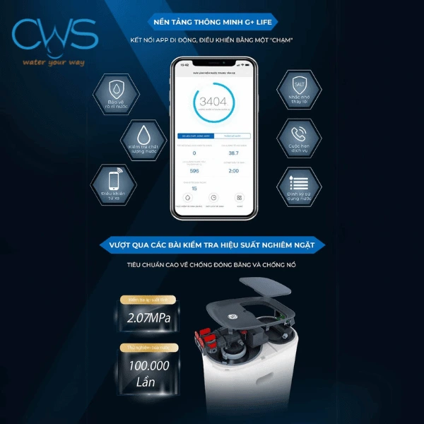 Quản lý dễ dàng với công nghệ IoT
