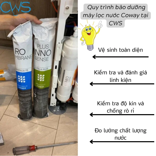 Quy trình thay lõi và bảo dưỡng máy lọc nước coway