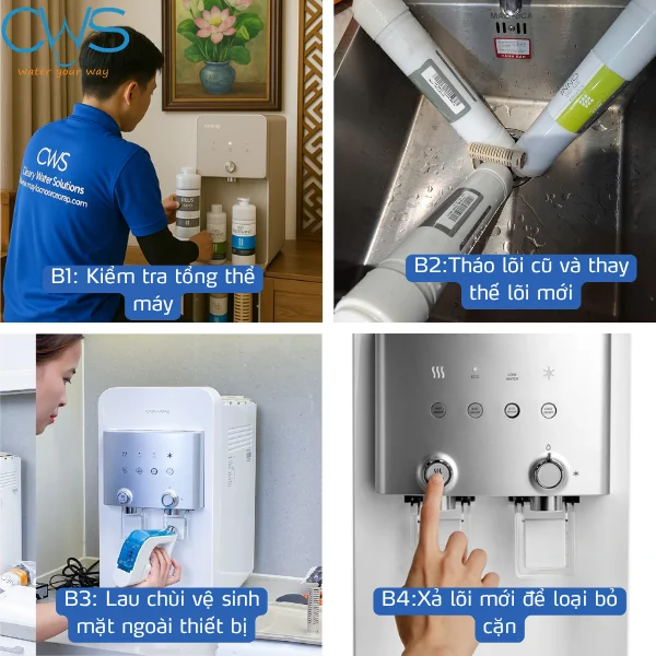 Quy trình thay lõi và bảo dưỡng máy lọc nước coway 