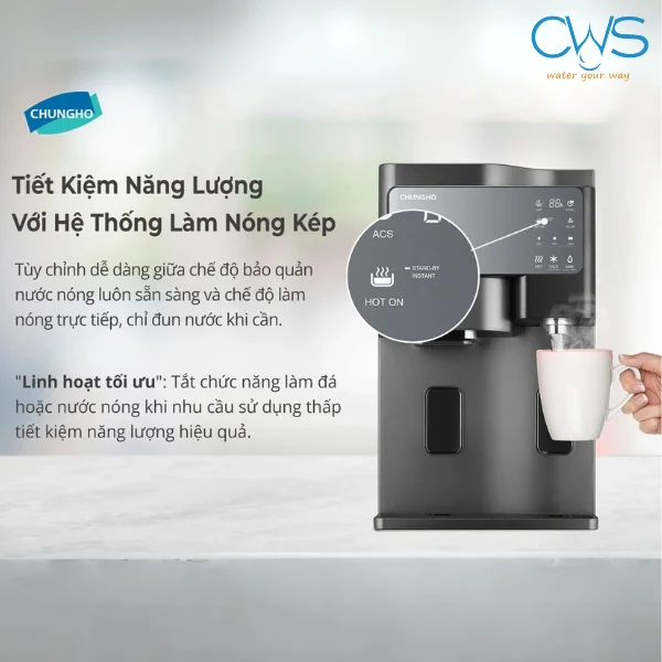 Sử dụng máy lọc nước Chungho Sanita Ice tiết kiệm điện năng hơn với hệ thống làm nóng kép
