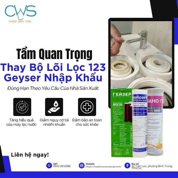 Tầm Quan Trọng Của Việc Thay Bộ Lõi Lọc 123 Geyser Nhập Khẩu Đúng Hạn