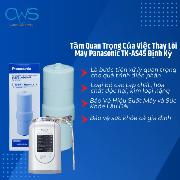 Tầm Quan Trọng Của Việc Thay Lõi Máy Panasonic TK-AS45 Định Kỳ