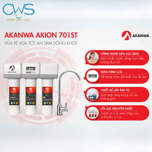 Tầm Quan Trọng Của Việc Thay Thế Bộ Lõi Lọc AKANWA AKION 701ST iON Đúng Thời Hạn