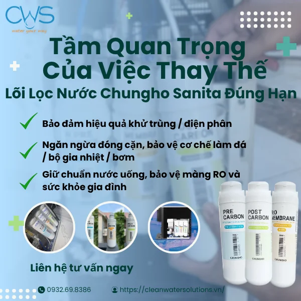 Tầm Quan Trọng Của Việc Thay Thế Lõi Lọc Nước Chungho Sanita Đúng Hạn