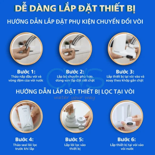 Bộ lọc nước tại vòi Philips AWP3753/98 - Thay lõi lọc nhanh chóng và dễ dàng