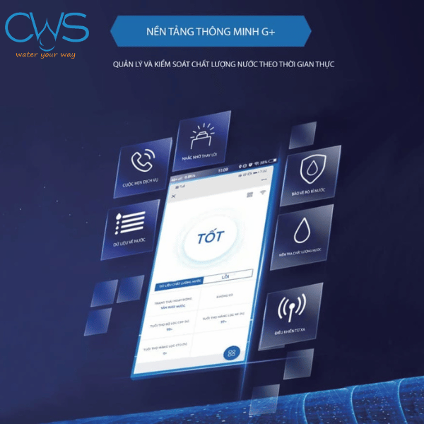 Theo dõi chất lượng nước qua IoT & AI - Quản lý thông qua Smartphone